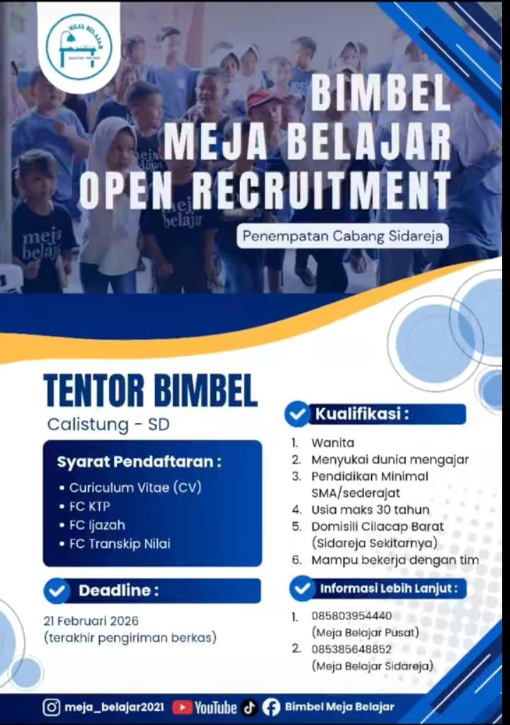 Loker PGSD 4